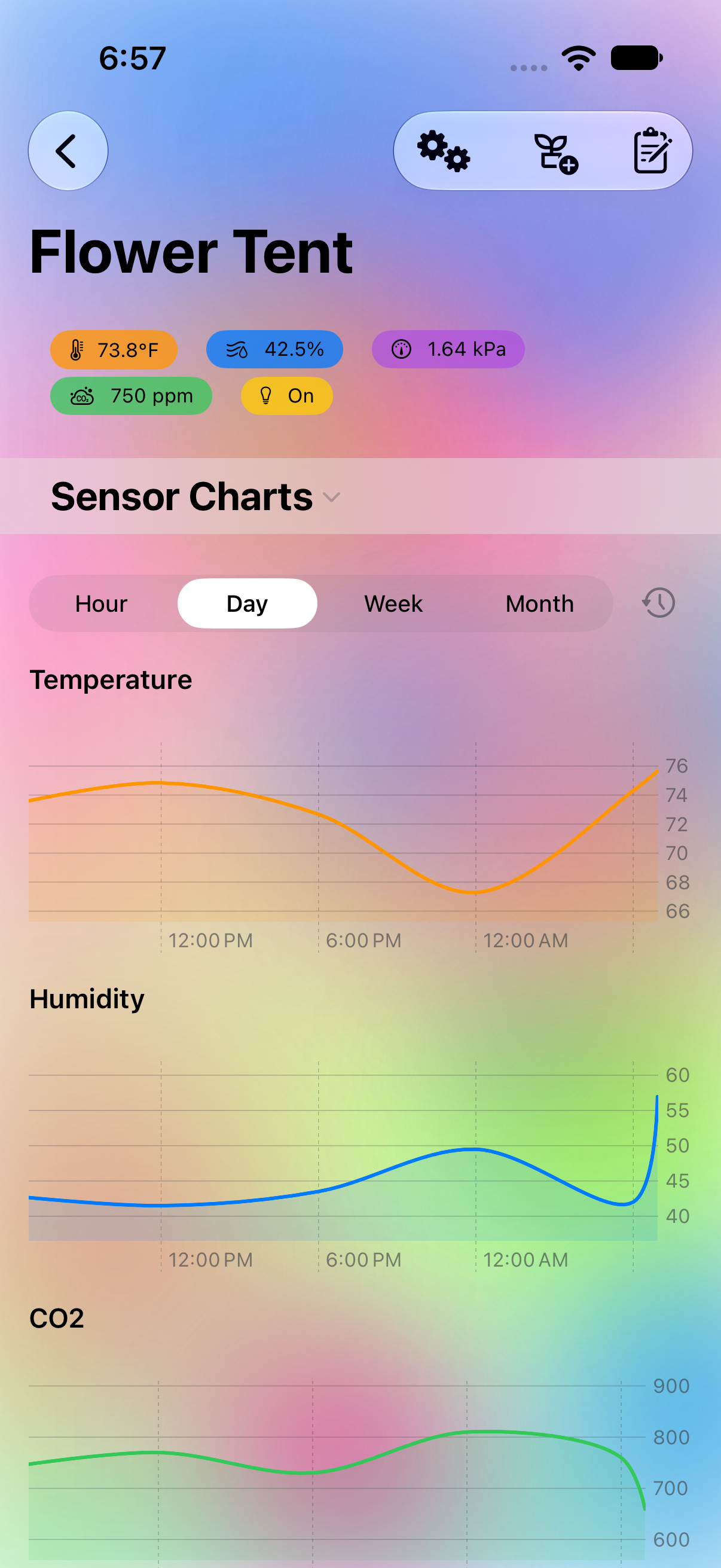 Environment detail screen showing linked HomeKit sensors and a VPD badge